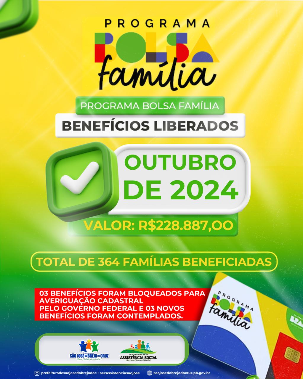 Programa Bolsa Família: Benefícios Liberados – Outubro de 2024