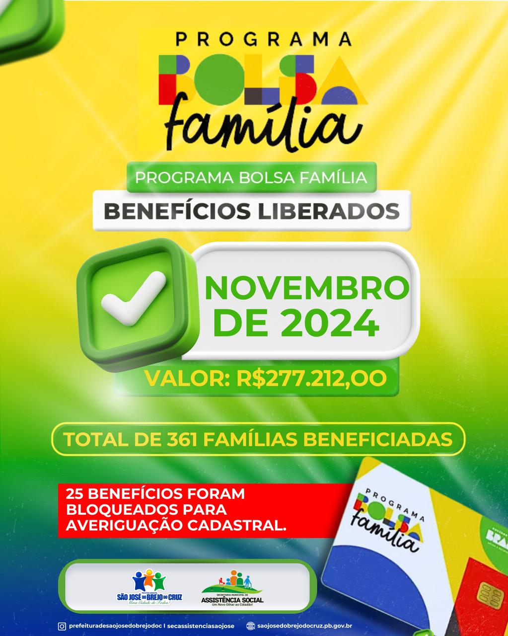 Programa Bolsa Família: Benefícios Liberados – Novembro de 2024